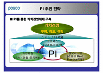 [생산관리] IT기술의 도입이 가져온 성과 포스코의 PI-8