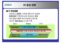[생산관리] IT기술의 도입이 가져온 성과 포스코의 PI-9