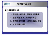 [생산관리] IT기술의 도입이 가져온 성과 포스코의 PI-11