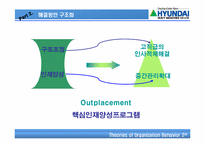 [조직행동이론] 글로벌 시대의 혁신적 조직관리 방안- 현대중공업사례-11