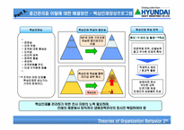 [조직행동이론] 글로벌 시대의 혁신적 조직관리 방안- 현대중공업사례-17