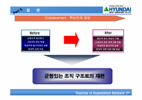 [조직행동이론] 글로벌 시대의 혁신적 조직관리 방안- 현대중공업사례-20