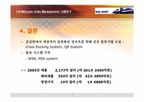 [경영정보] 월마트 SCM(공급사슬관리) 사례 연구-19