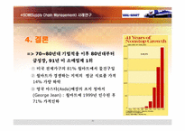 [경영정보] 월마트 SCM(공급사슬관리) 사례 연구-20