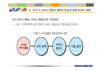 [서비스마케팅] 서비스품질의 측정과 기대효과에 대한 재고찰- KS-SQI모형의 개발과 적용-17