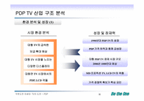 [전략경영] 디스플레이 산업분석 - 차세대 TV에서의 PDP와 LCD-11