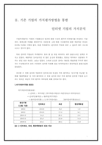 [회계학] 인터넷기업의 가치측정을 통한 미래분석-9