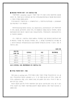 [회계학] 인터넷기업의 가치측정을 통한 미래분석-11