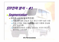 현대자동차 `테라칸` 마케팅-11