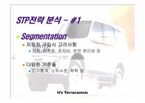 현대자동차 `테라칸` 마케팅-12