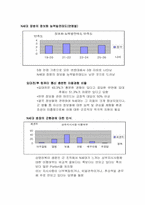 [군대조직행동론] N세대 장병의 특성과 지휘통솔-8