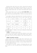 [조직행위] 기업 내 조직 커뮤니케이션 연구-10