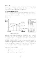 [임금피크제] 임금피크제에 대해서-5