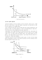 [임금피크제] 임금피크제에 대해서-9