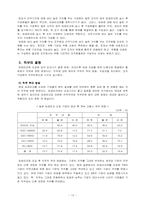 [임금피크제] 임금피크제에 대해서-12