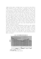 [시장경제] 출자총액제한제도, 그 허와 실-4