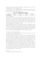[시장경제] 출자총액제한제도, 그 허와 실-9