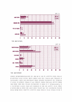 [시장경제] 출자총액제한제도, 그 허와 실-13