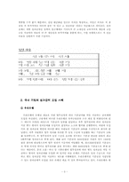 [조직행위관리] 성과급제와 감성경영-4
