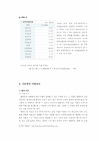 [재무관리] 인터넷포털 기업가치평가 - `(주)다음커뮤니케이션`의 가치평가-6