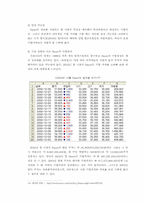 [재무관리] 인터넷포털 기업가치평가 - `(주)다음커뮤니케이션`의 가치평가-15