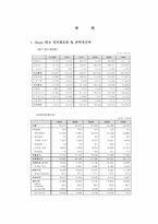 [재무관리] 인터넷포털 기업가치평가 - `(주)다음커뮤니케이션`의 가치평가-17