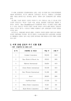 [국제경영전략] Starwood그룹(스타우드그룹)의 경영전략-4