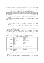 [재가노인 복지사업]재가노인 복지사업-5