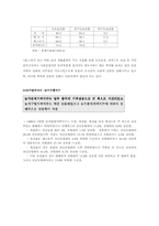 [소득격차]도시,농촌 경제현상이해-2