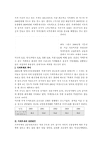 [실업]가계부채의 원인과 대책을 논함-2