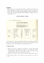 [무역 관습 론]EDI(전자상거래)에 따른 무역 업무의 혁신-8