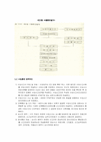 [무역 관습 론]EDI(전자상거래)에 따른 무역 업무의 혁신-10
