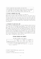 [국제금융론]국제유가 상승에 따른 스태그 플레이션의 해결방안-3