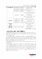 [인터넷마케팅] 온라인마켓플레스 옥션 성공사례-7