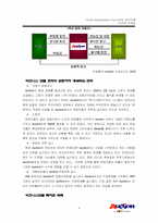 [인터넷마케팅] 온라인마켓플레스 옥션 성공사례-8
