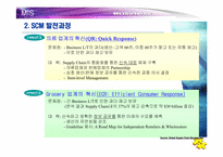 [SCM] 공급사슬관리-13