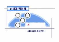 [마케팅] 신세계백화점마케팅전략 - 서울 강남점중심-1
