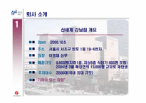[마케팅] 신세계백화점마케팅전략 - 서울 강남점중심-6