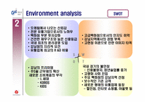 [마케팅] 신세계백화점마케팅전략 - 서울 강남점중심-15
