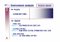 [마케팅] 신세계백화점마케팅전략 - 서울 강남점중심-16