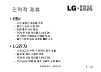 [해외투자론] LG-IBM 전략적제휴-8