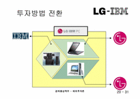 [해외투자론] LG-IBM 전략적제휴-20