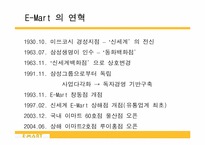 이마트중국진출-3