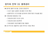 이마트중국진출-14