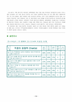 [조직행위론] 신세대직장인들의 이직문제와 대안-13