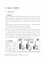 [다국적기업론] LG전자 분석-9