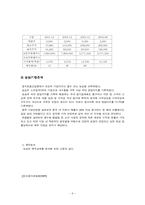 [투자론] 최적 포트폴리오안의 구성-10