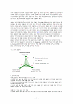 [투자론] 최적 포트폴리오안의 구성-12