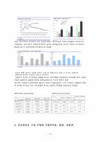[투자론] 최적 포트폴리오안의 구성-15