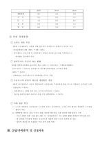 [투자론] 포트폴리오 작성 및 운용성과 분석-4
